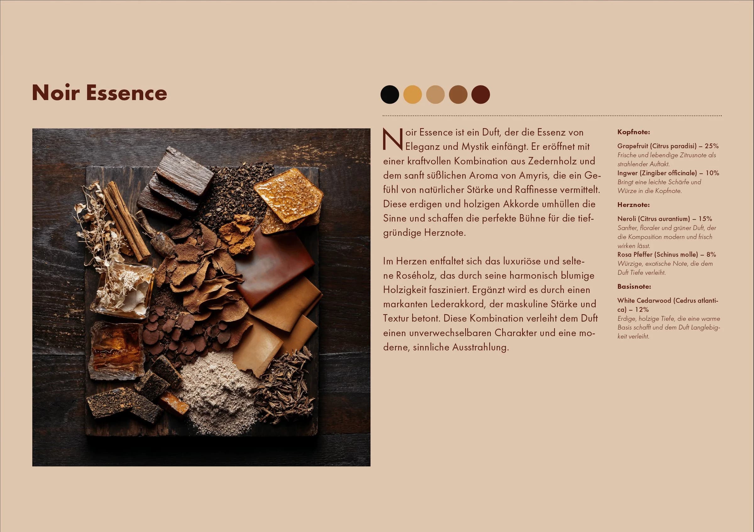 Emil Vorbrugg - AI workflow interface for automated fragrance design