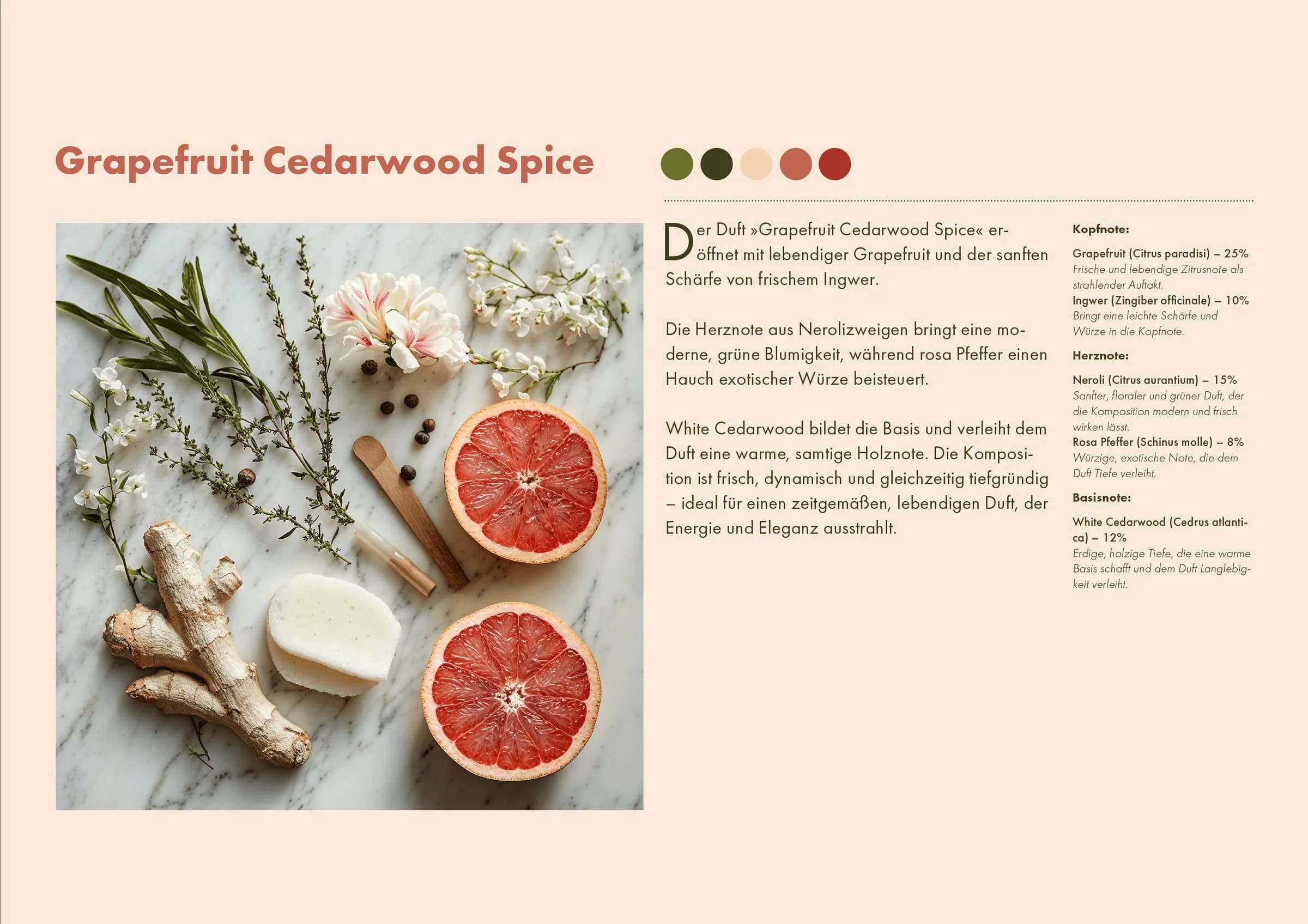 Emil Vorbrugg - Custom GPT scent design tool interface